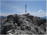 Passo Gardena - Cima Pisciadu